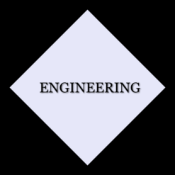 Engineering